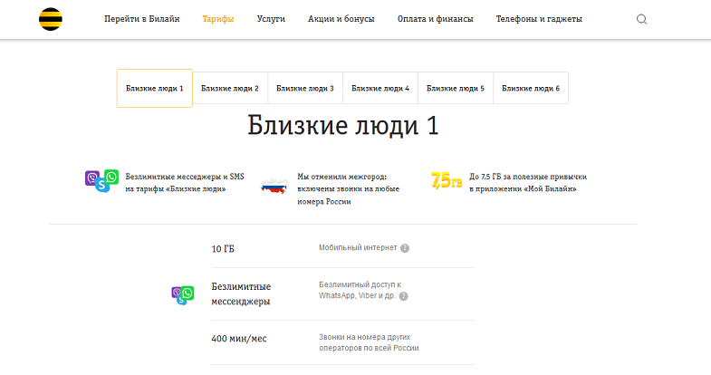 Тариф Билайн "Близкие люди 1"