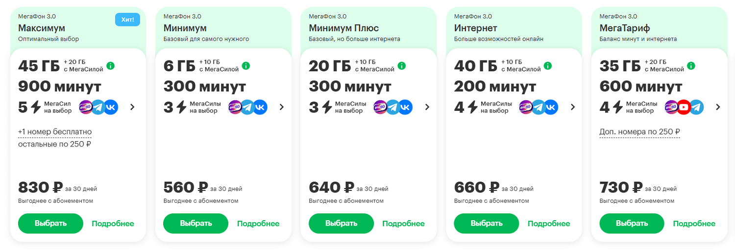 Тарифы для звонков по России от МегаФона