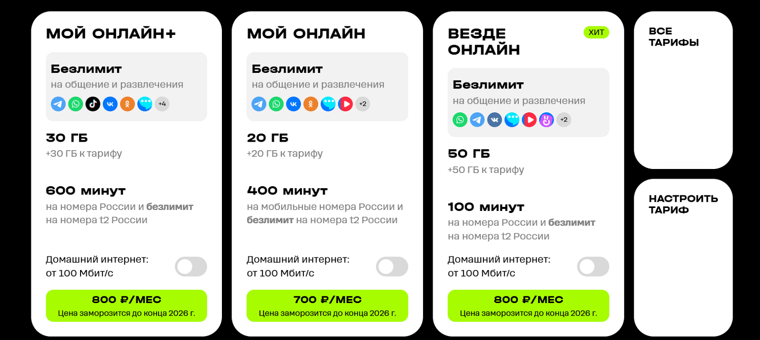 Тарифы для смартфона от t2
