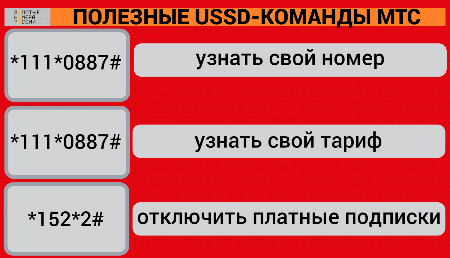 Полезные USSD команды МТС